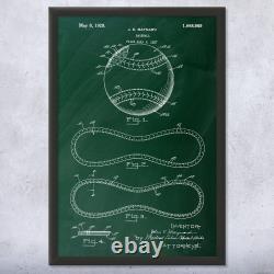 Impression encadrée de brevet de baseball Décoration de baseball Art sportif Cadeaux de baseball Cadeaux pour papa